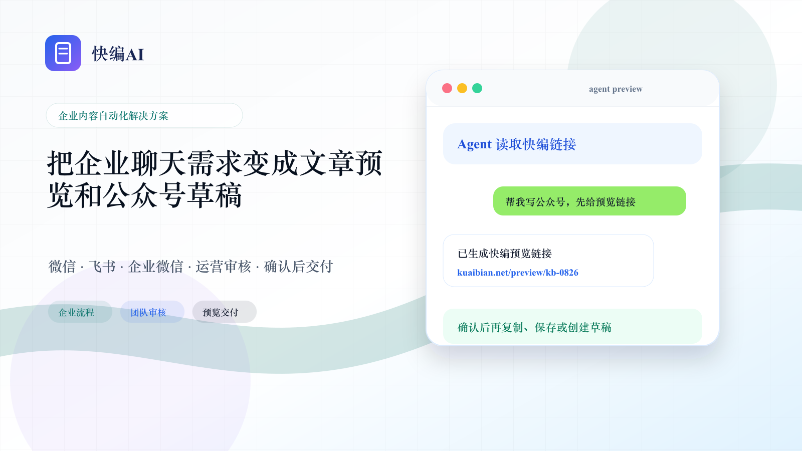企业内容自动化解决方案：从聊天需求到公众号草稿 - 快编AI功能示意图